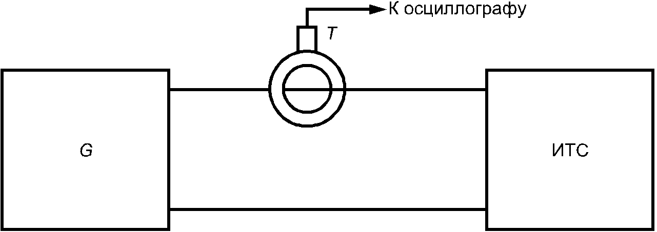 рис. 8