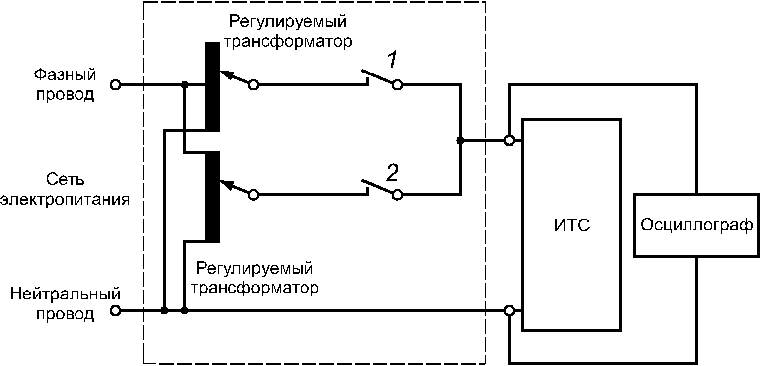 рис. 9