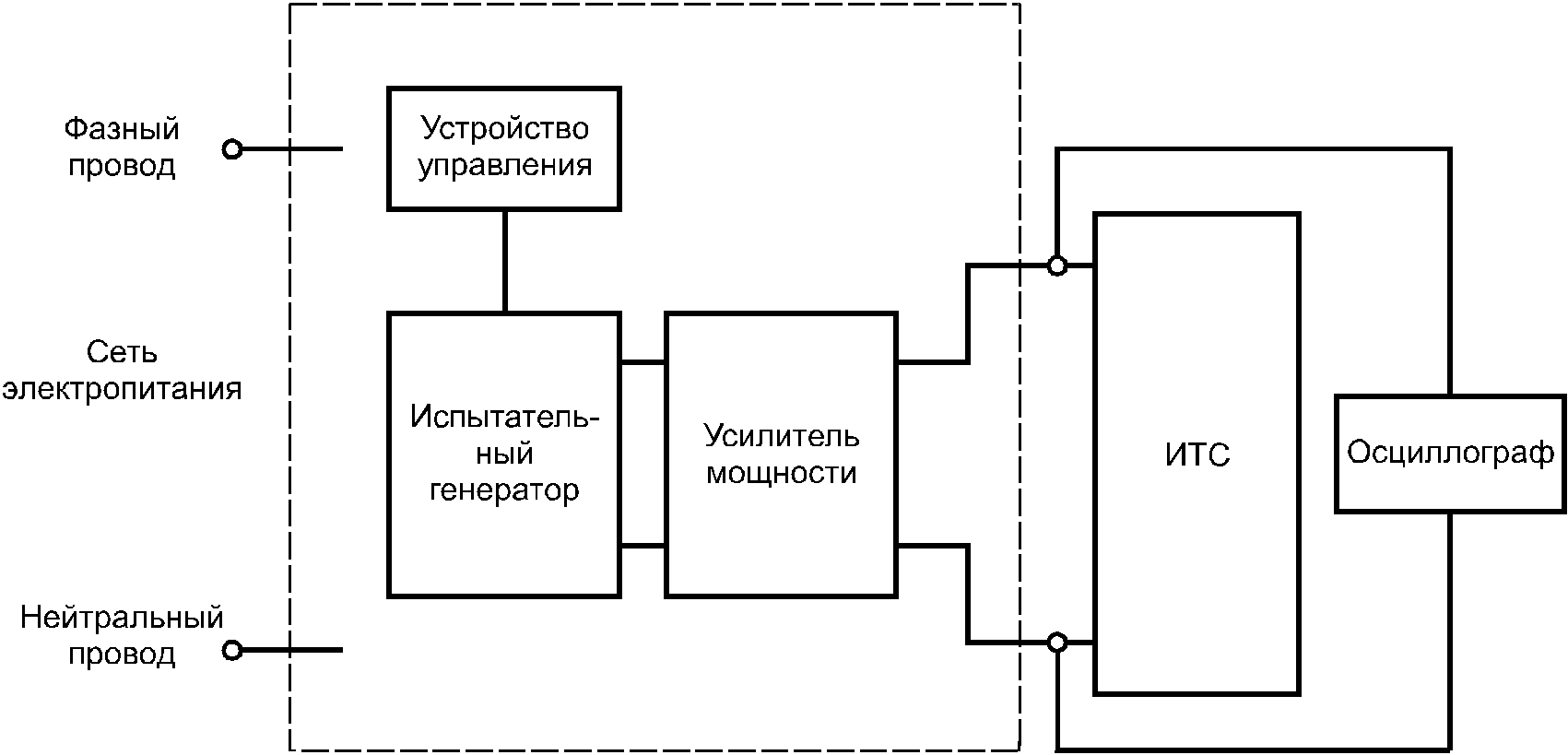 рис. 10