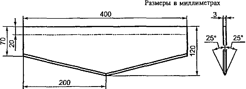 рис. 3