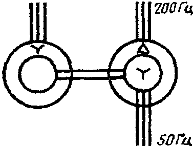 рис. 137
