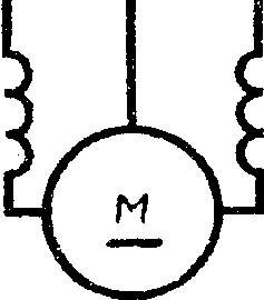 рис. 91