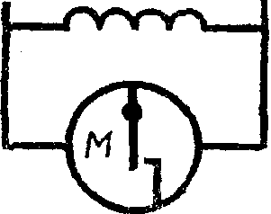 рис. 92
