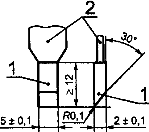 5. Методы испытаний