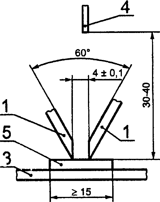 5. Методы испытаний