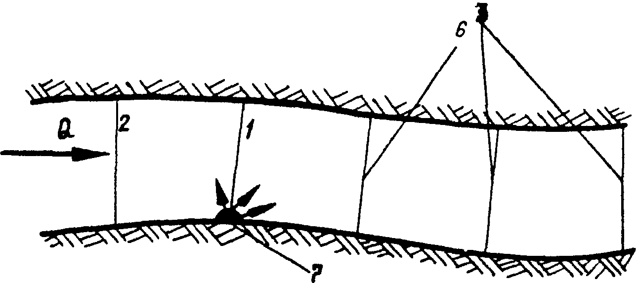 рис. 1