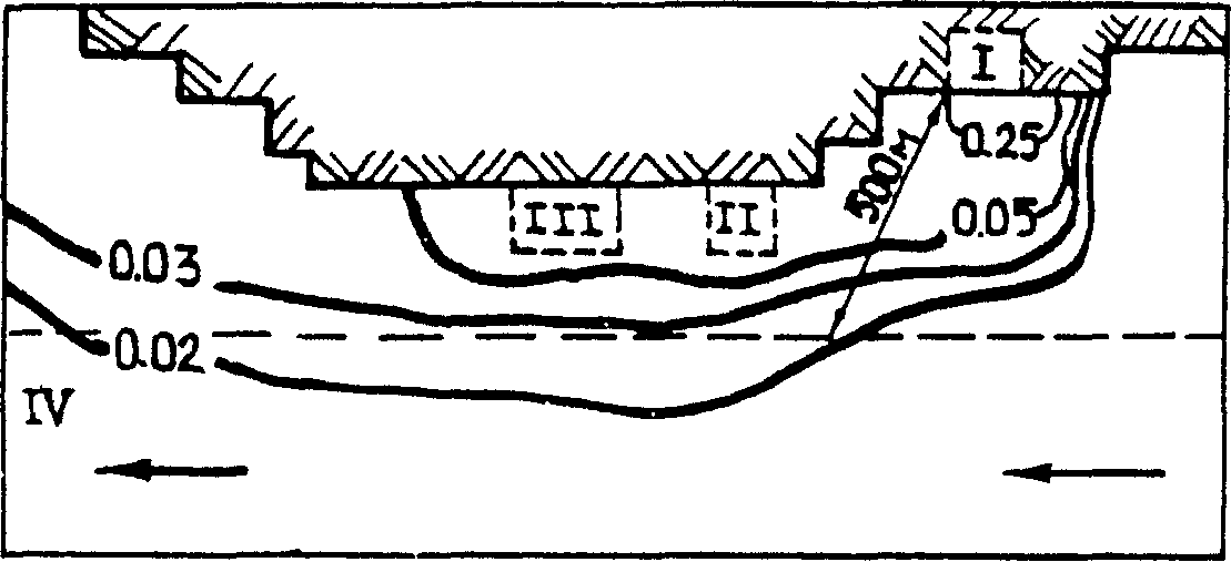 рис. 11