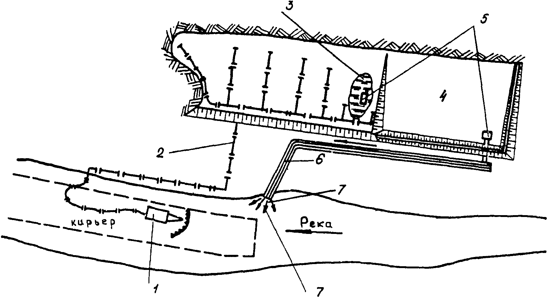 рис. 7