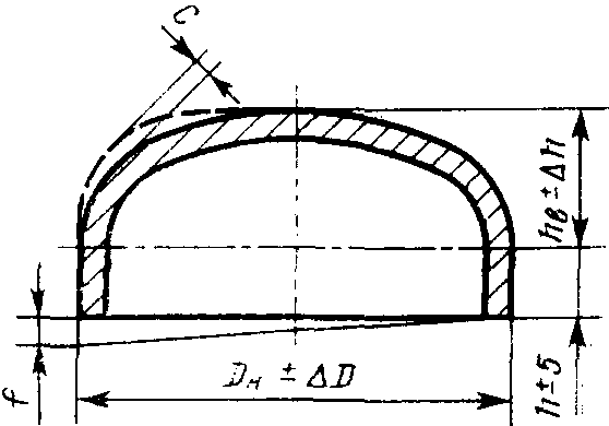 2. Технические требования