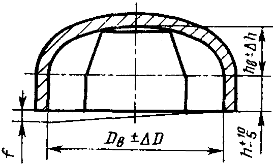 2. Технические требования