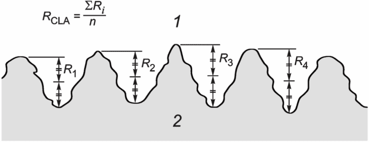 рис. 11