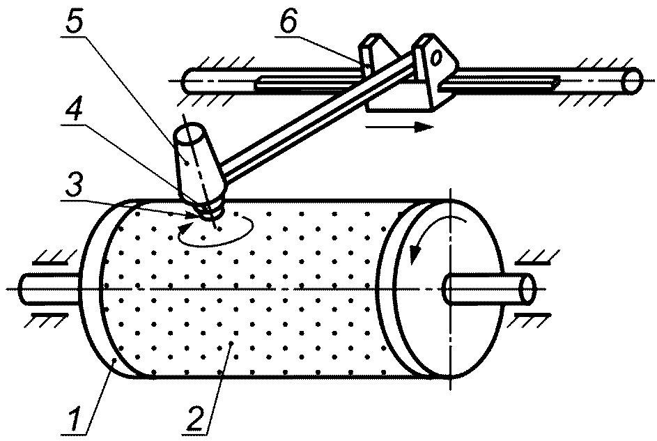 рис. 2