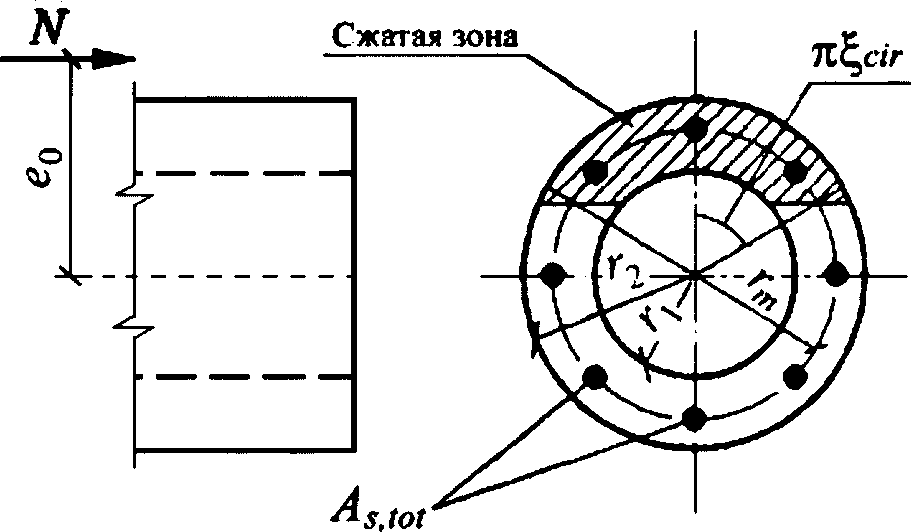 рис. 11