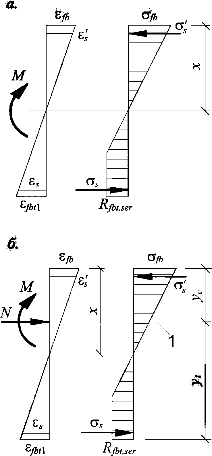 рис. 20
