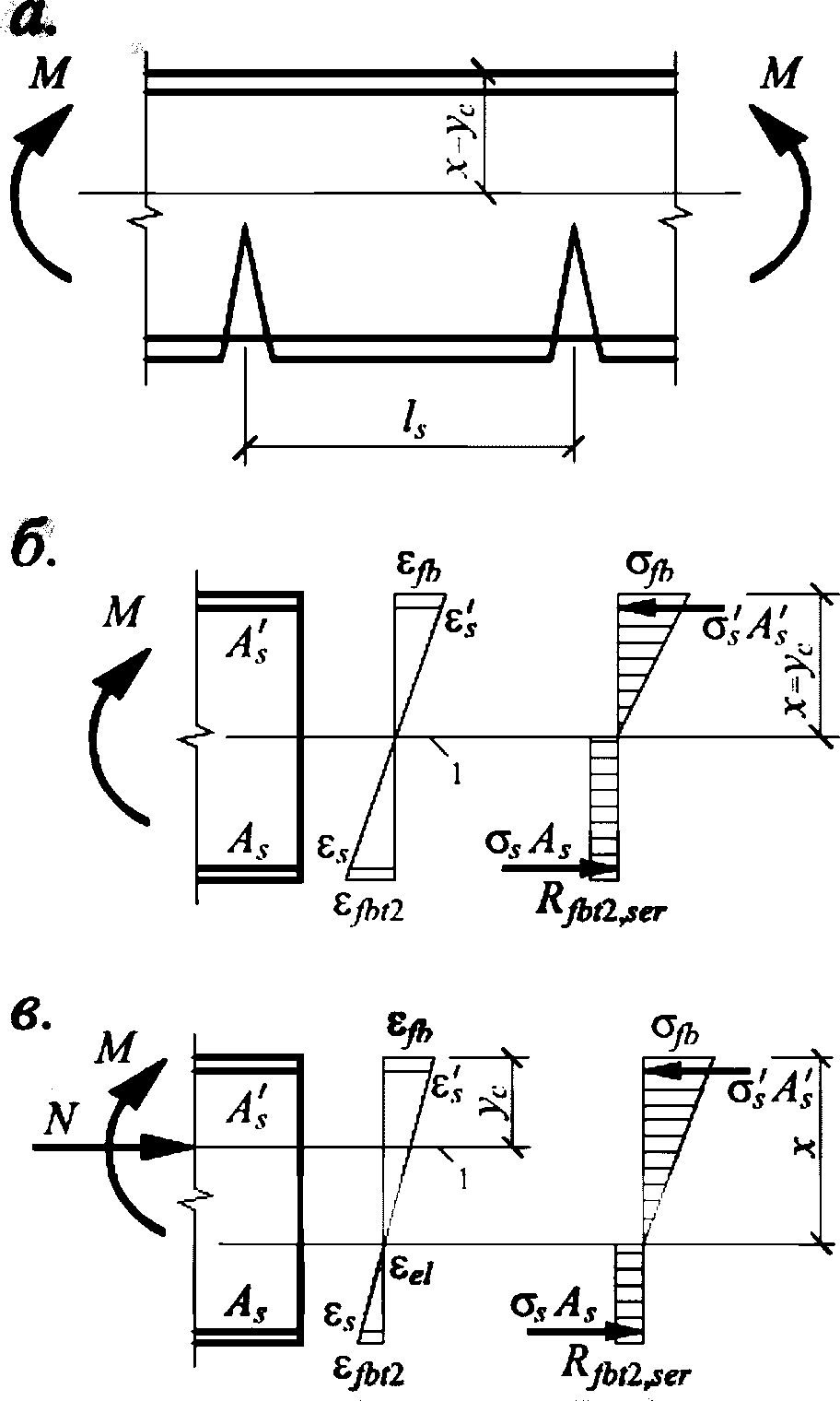 рис. 21