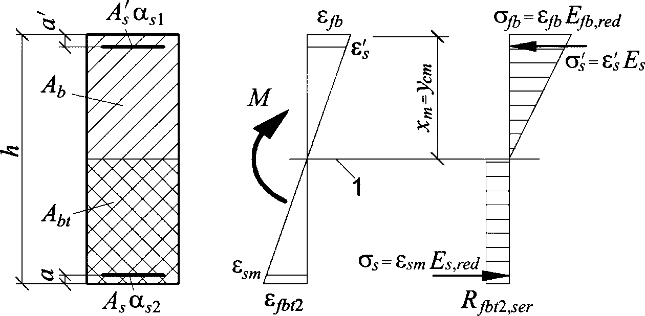 рис. 23
