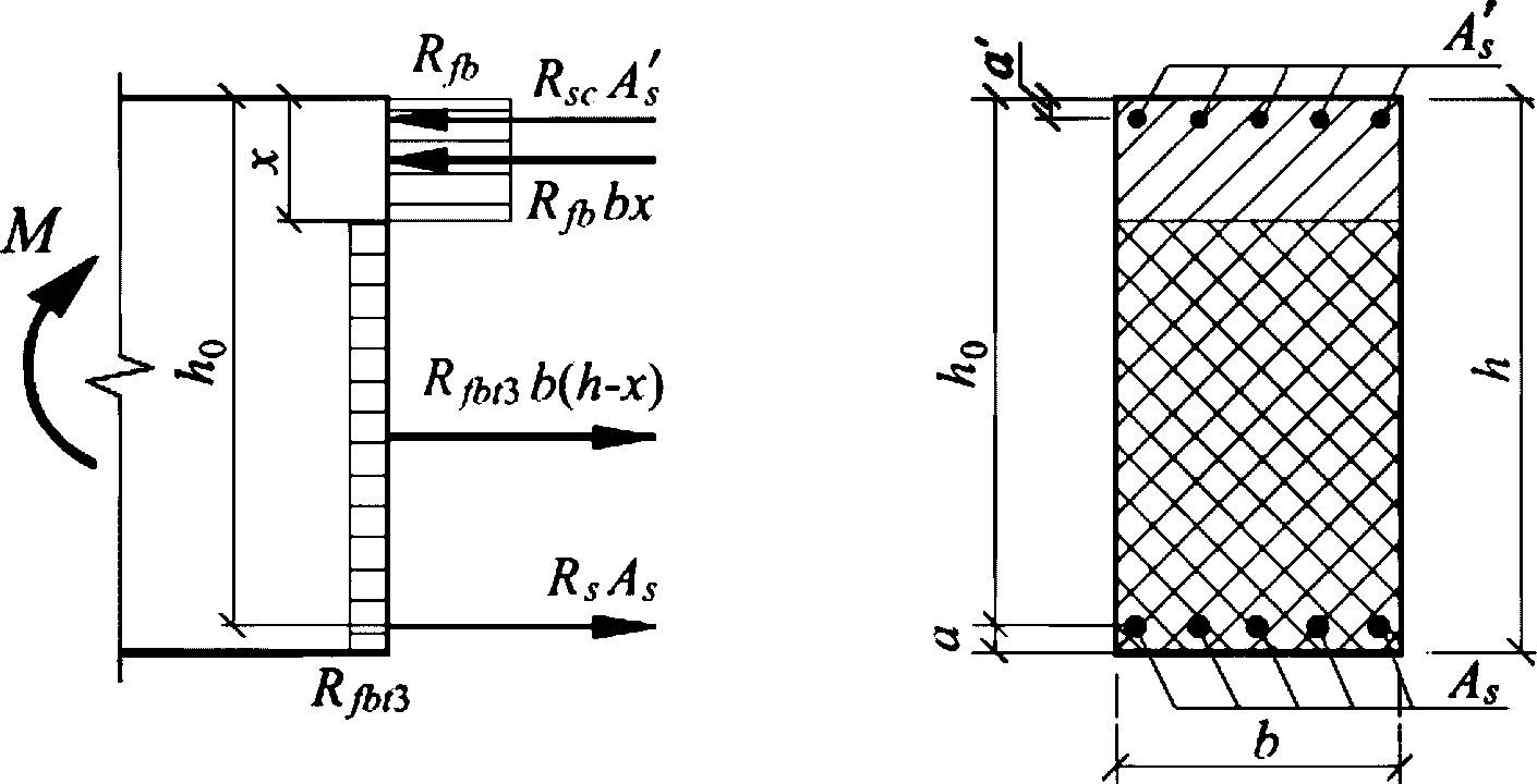рис. 4