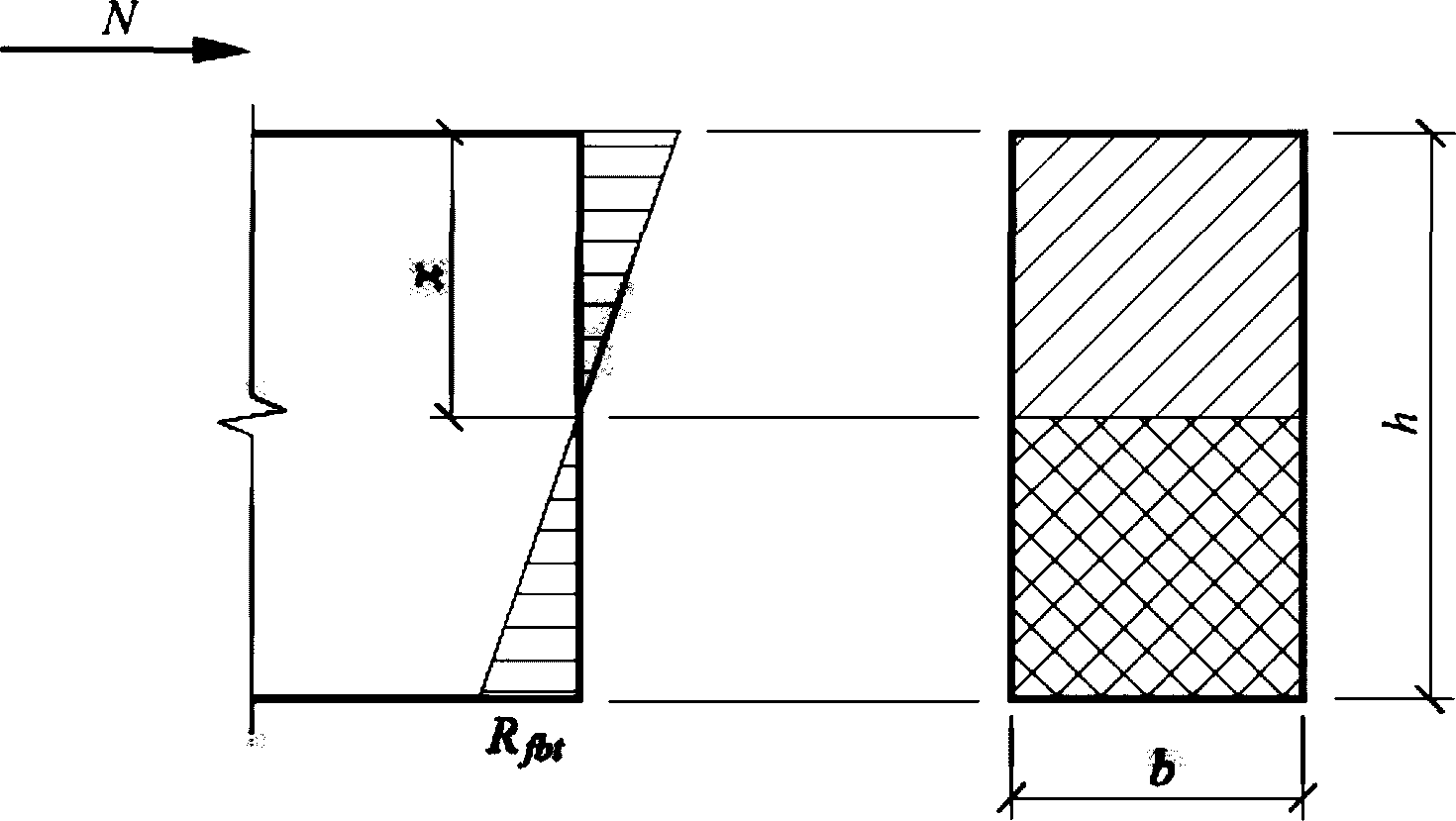 рис. 9