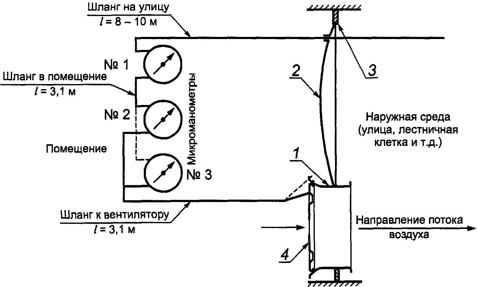 рис. 5