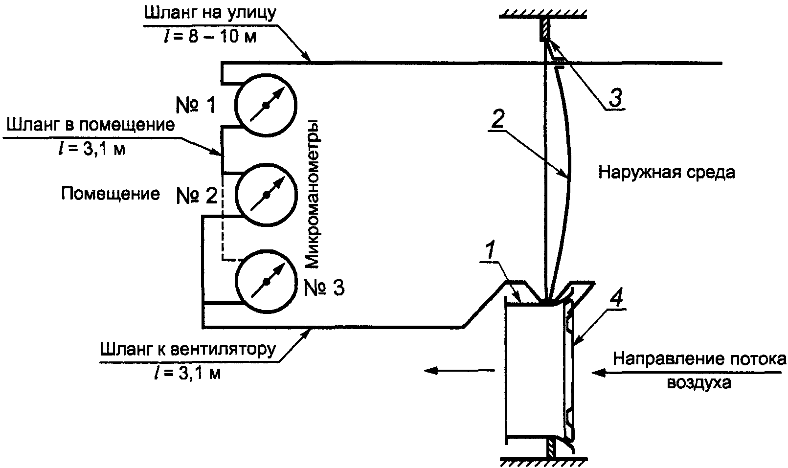 рис. 6