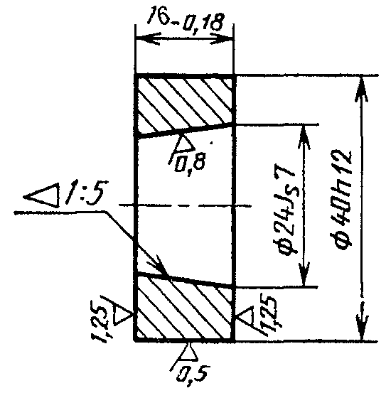 рис. 2