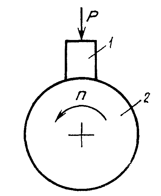 рис. 3