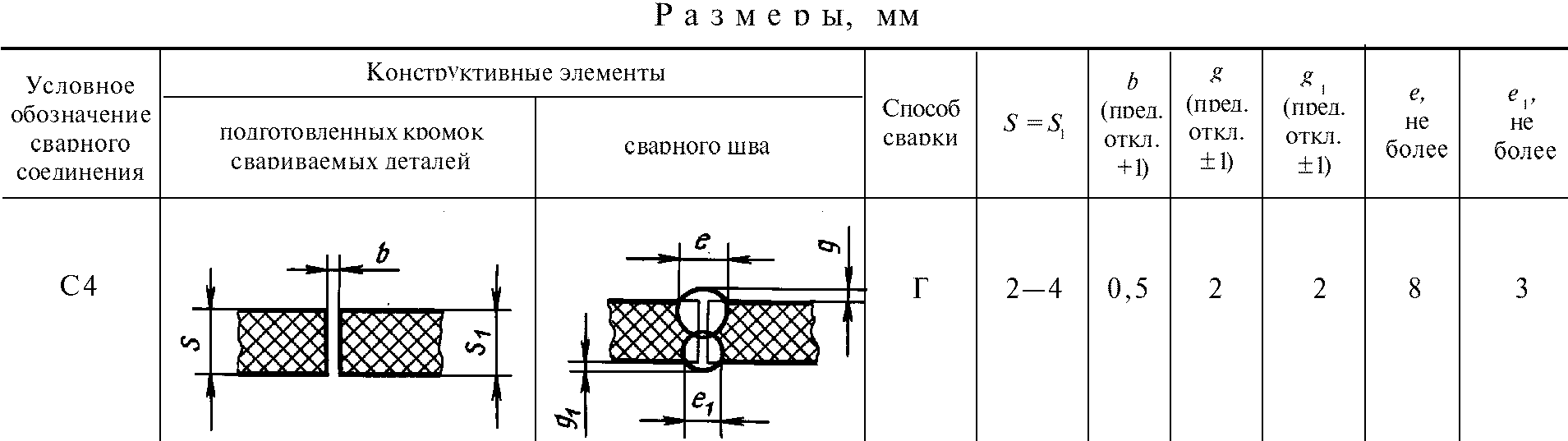 рис. 11