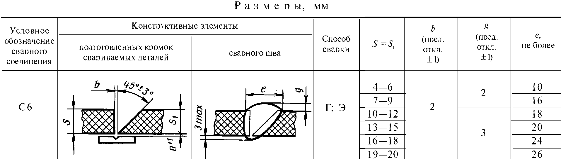 рис. 13