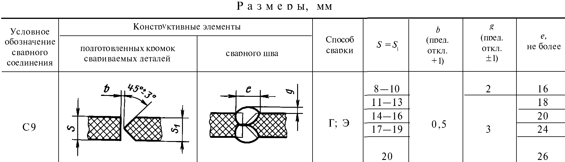 рис. 16