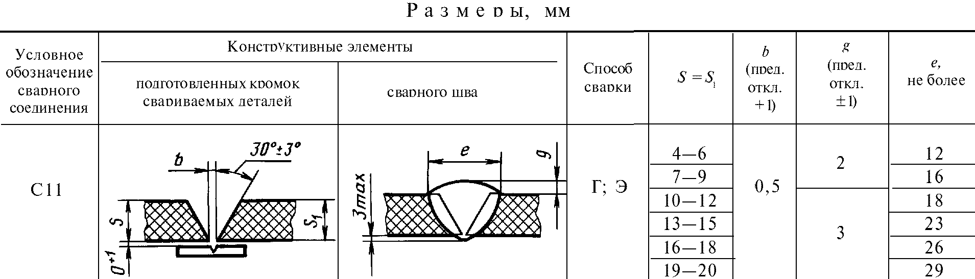 рис. 18