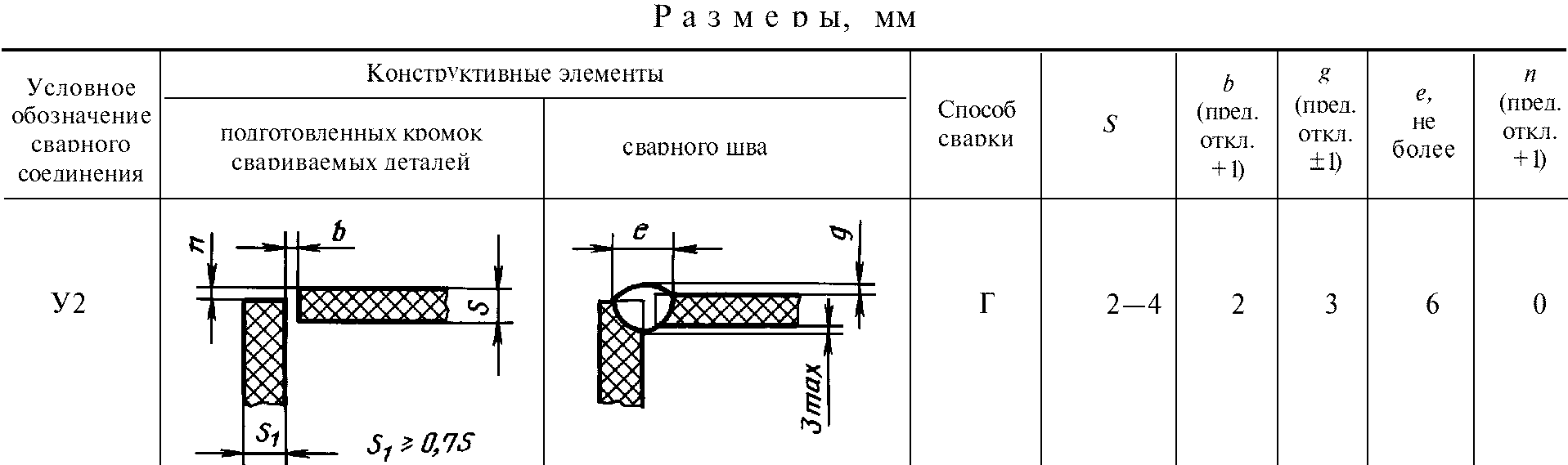 рис. 23