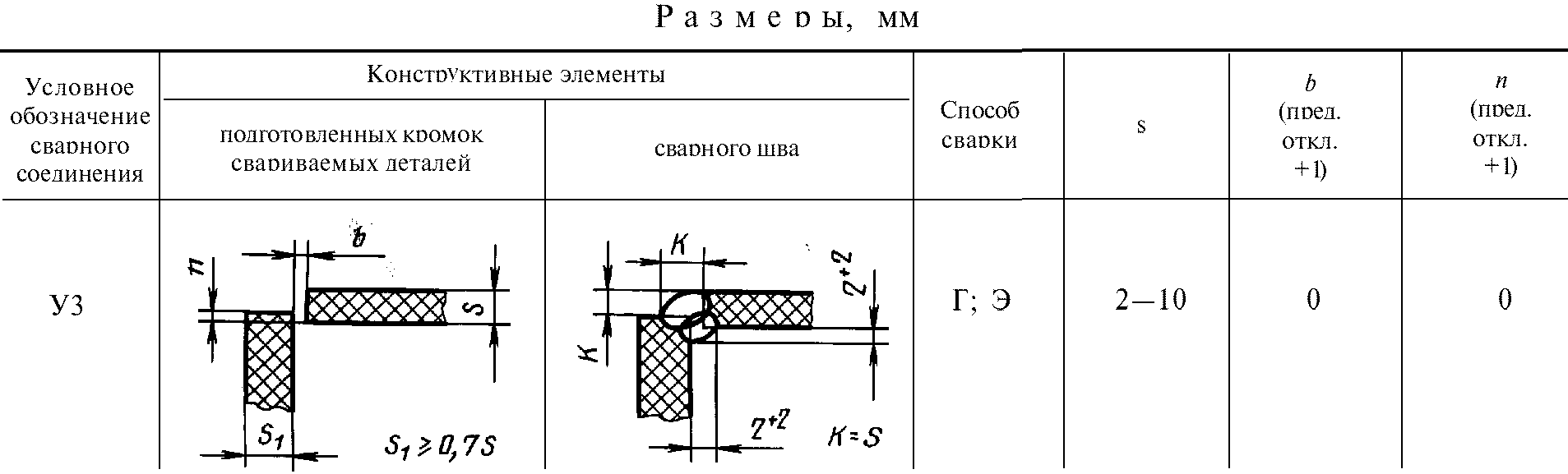 рис. 24