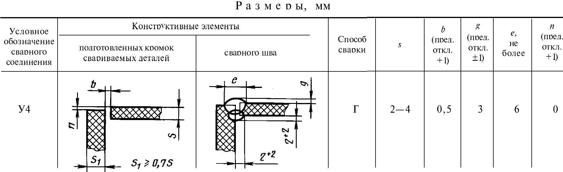 рис. 25
