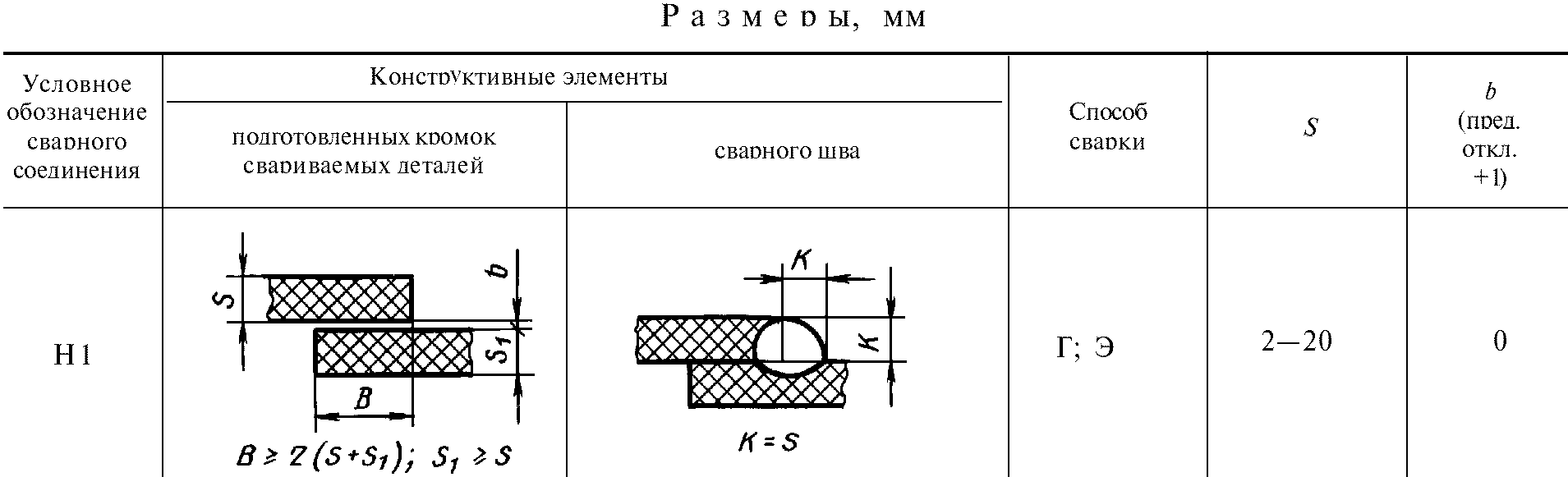 рис. 36