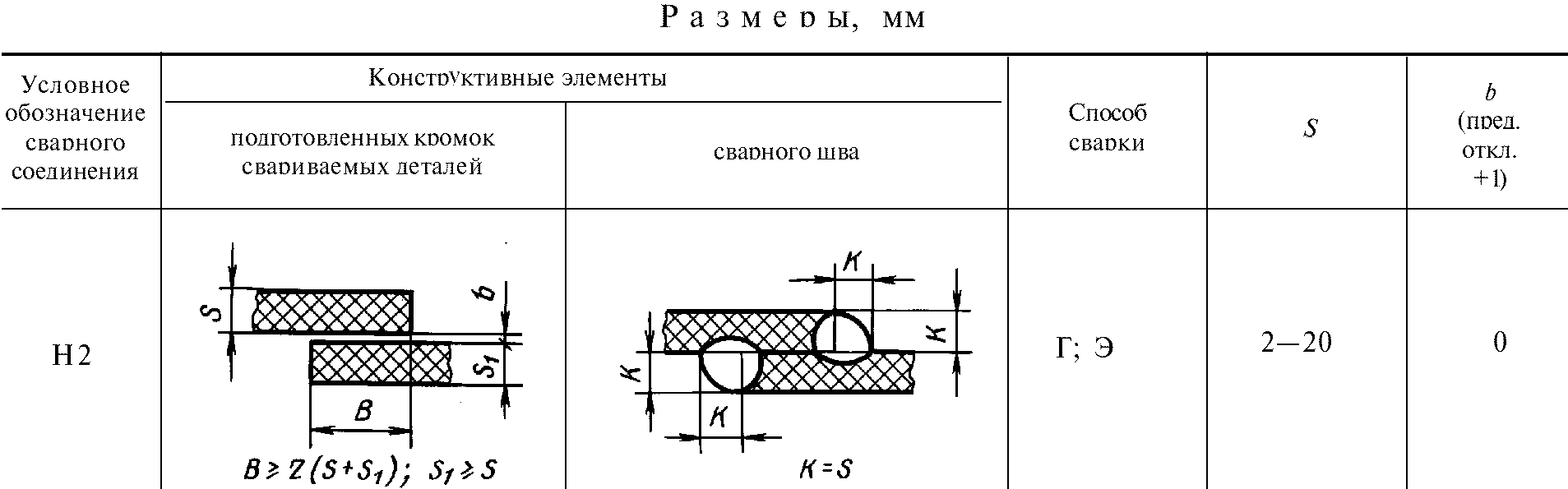 рис. 37