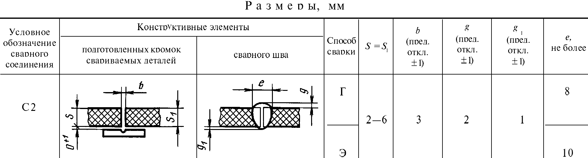 рис. 9