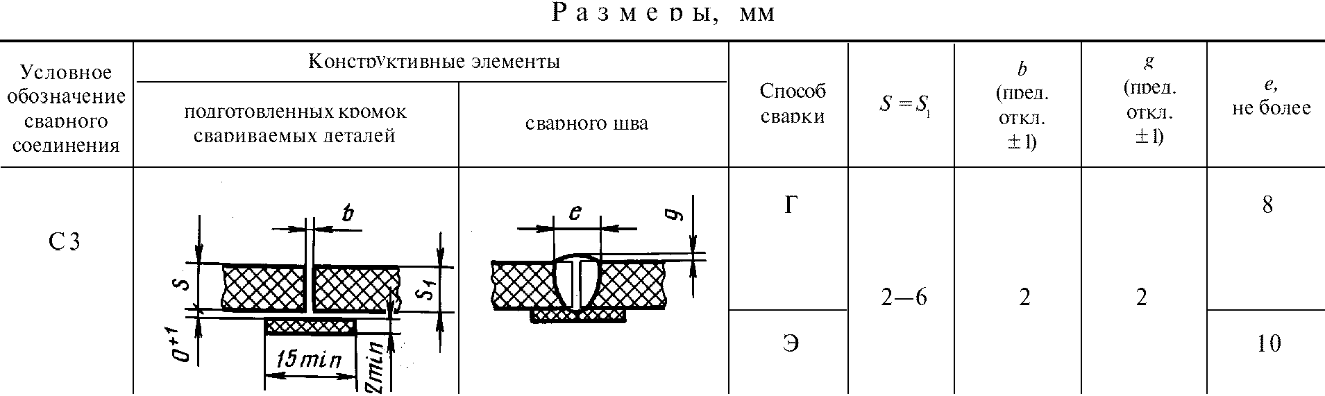рис. 10