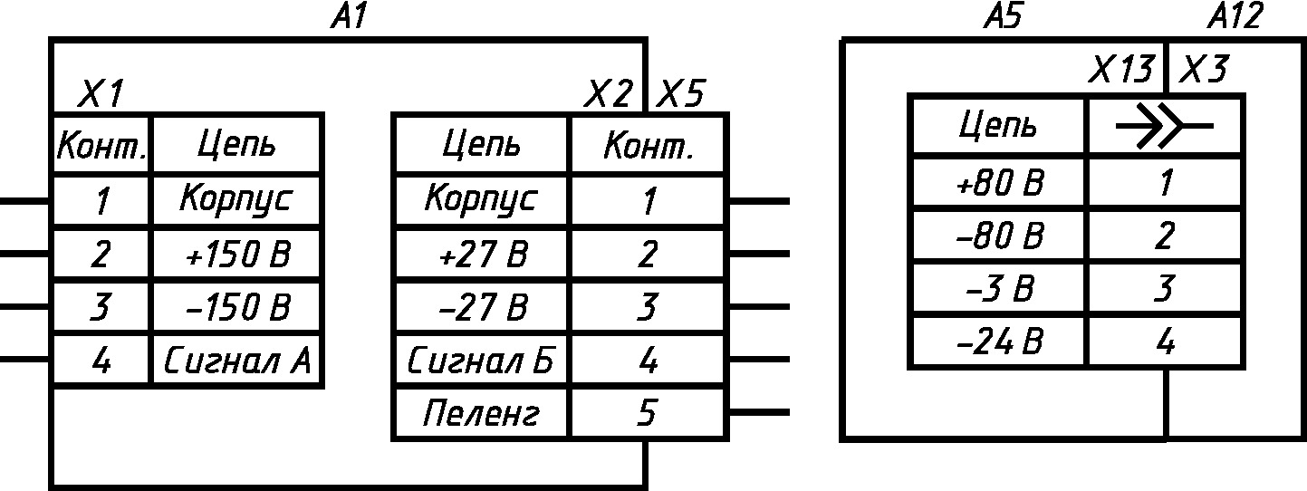 5.3. Правила выполнения принципиальных схем