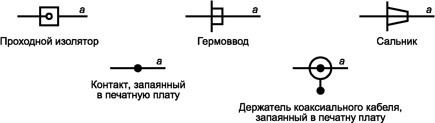 5.4. Правила выполнения схем соединений
