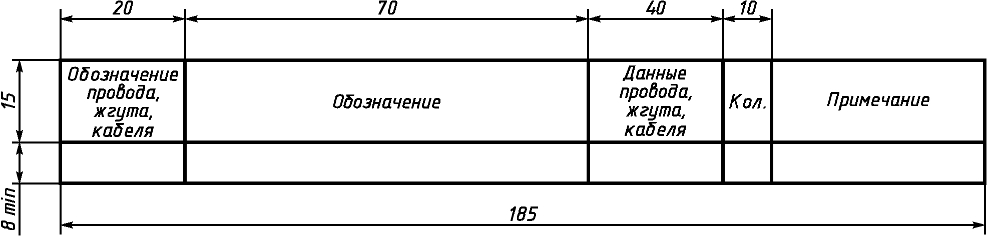5.6. Правила выполнения общих схем