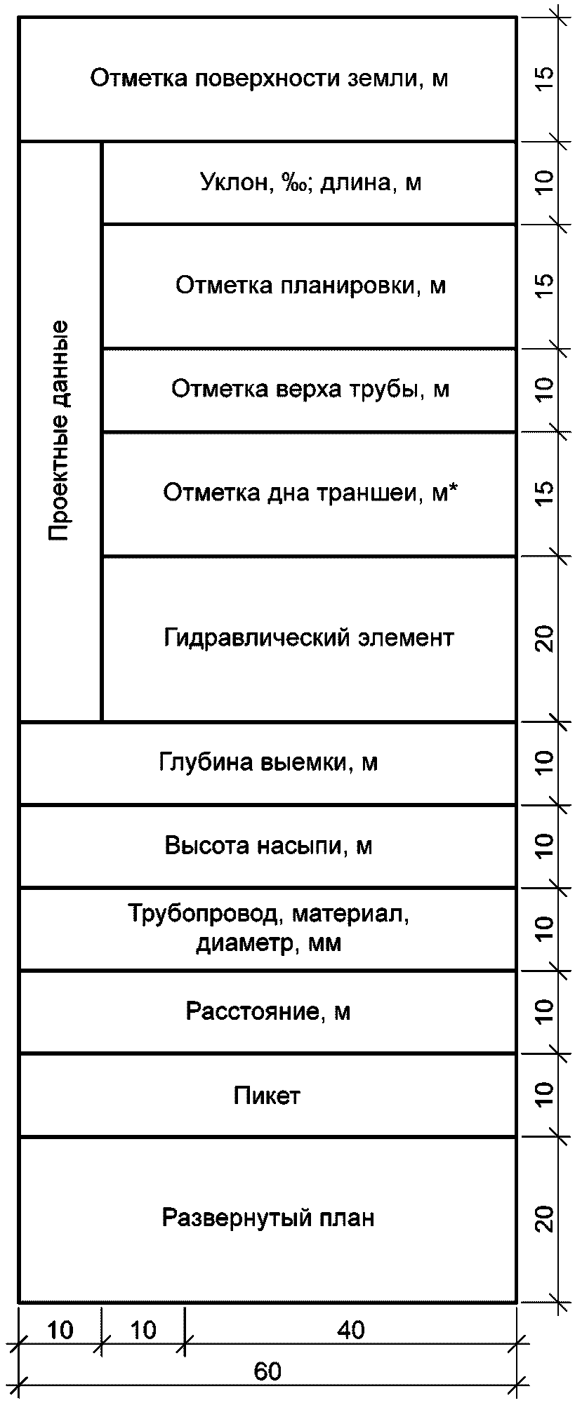 рис. 11