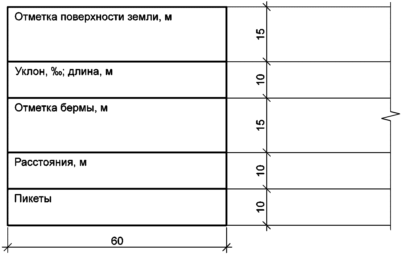 рис. 14
