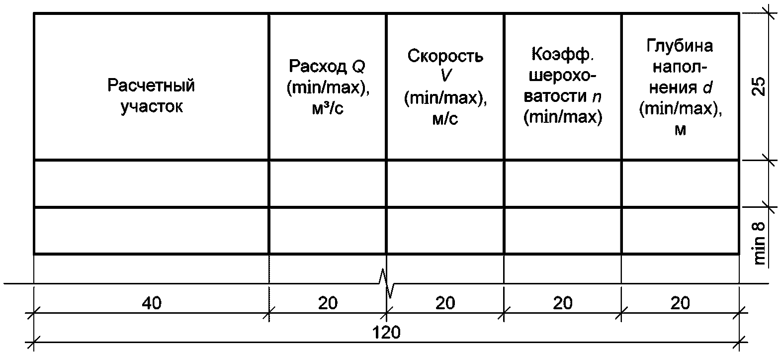 рис. 3