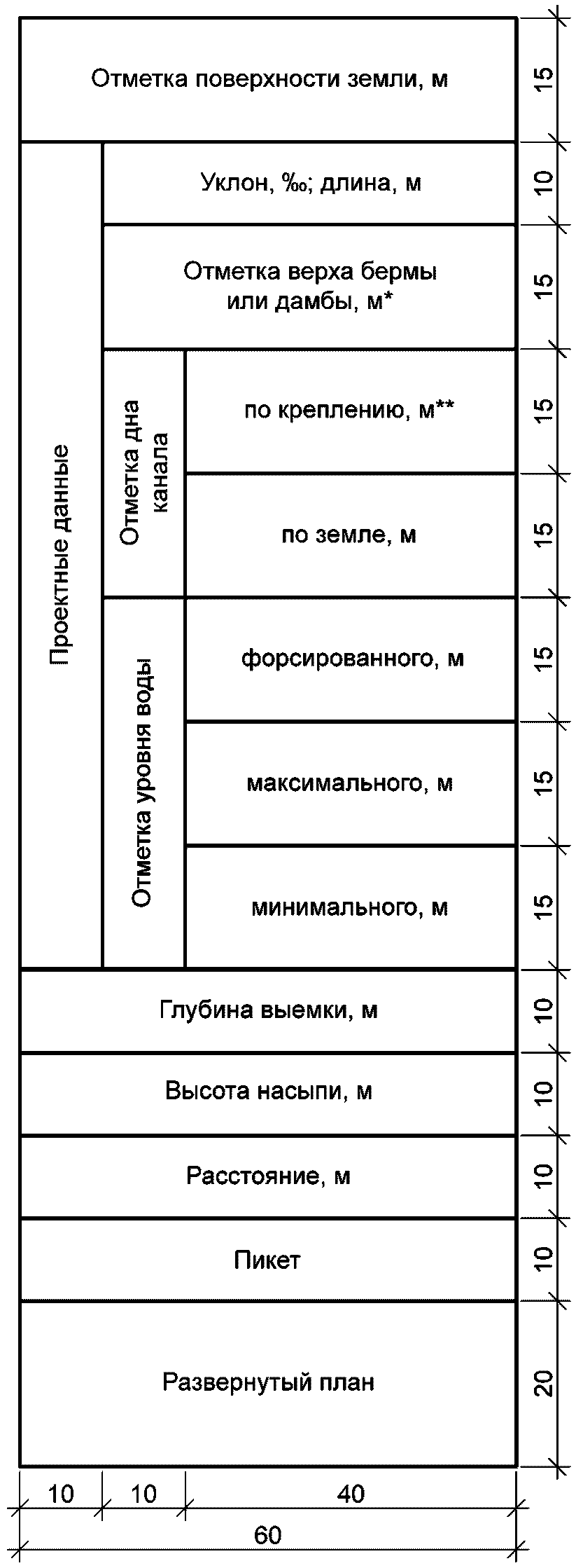 рис. 6