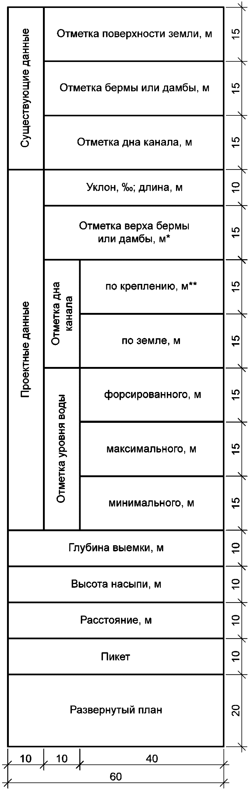 рис. 7