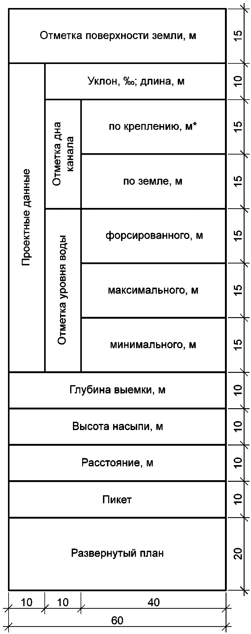 рис. 8