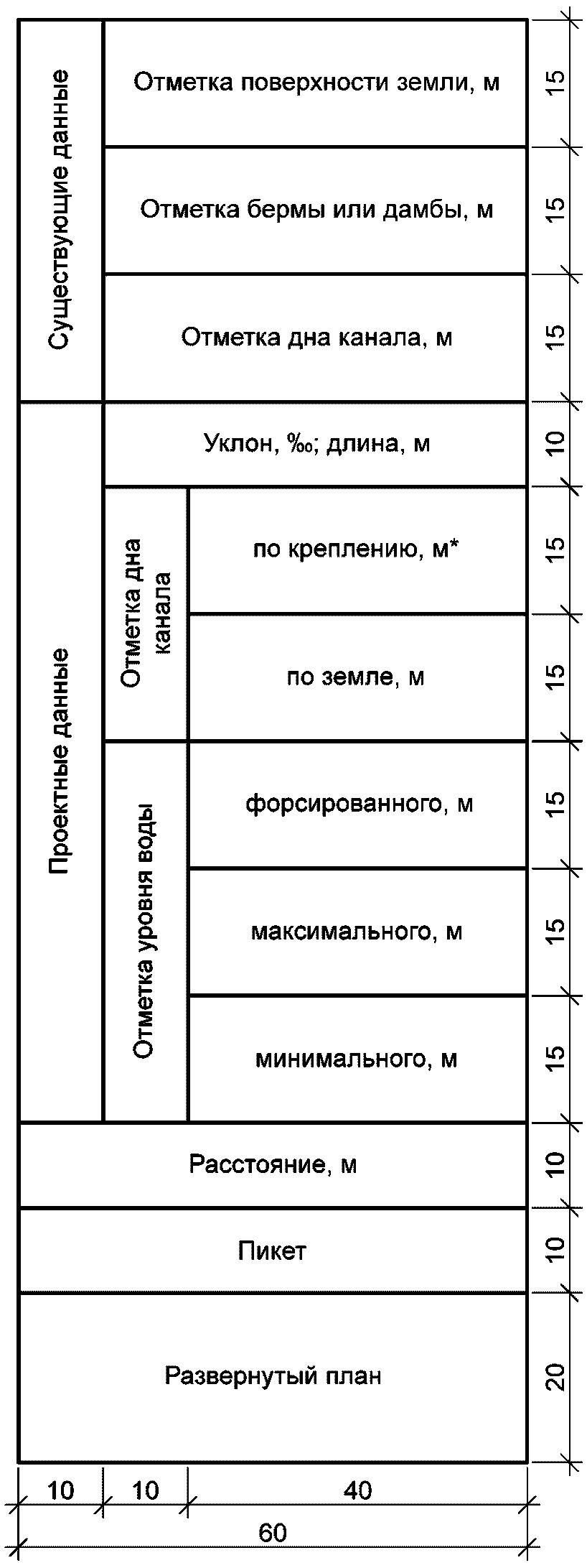 рис. 9