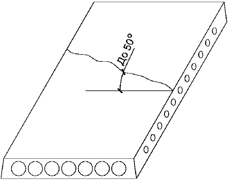 рис. 15