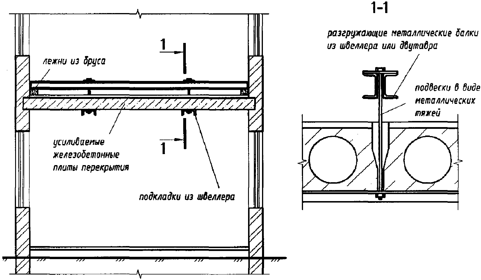 рис. 51