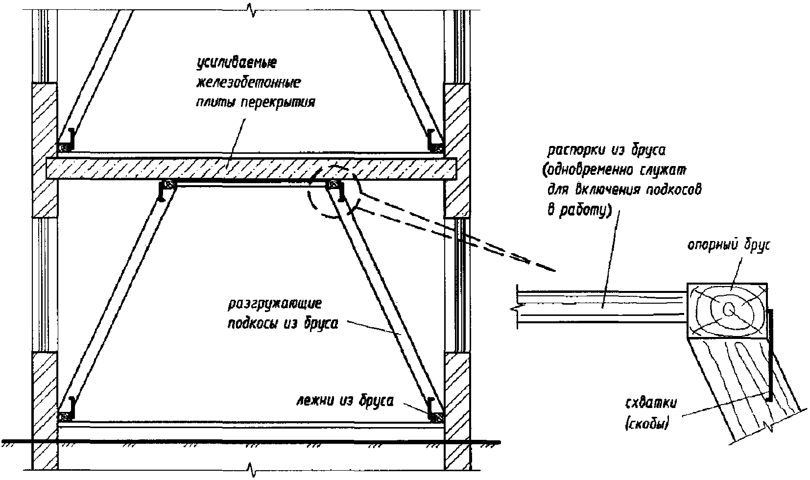 рис. 52